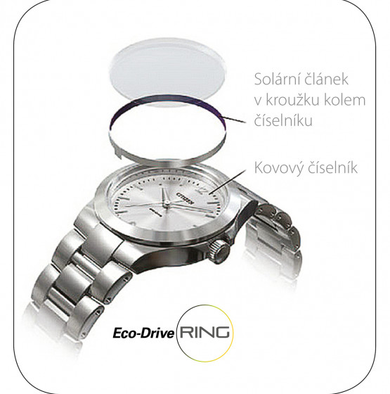 CITIZEN Eco-Drive RING